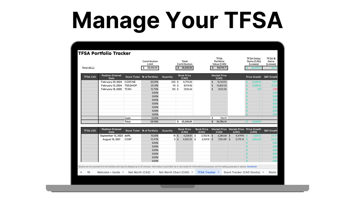 🇨🇦 - All In One 2026 Finance Tracker (Net Worth, TFSA, Stocks, Shared Expenses, and Budget Template)